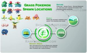 Spawn_Grass